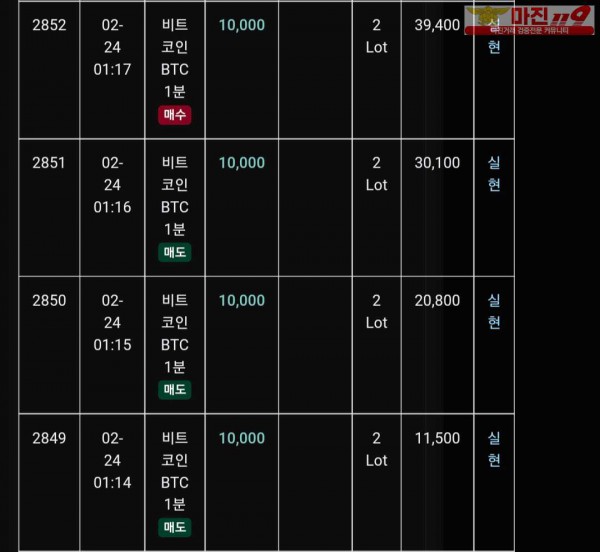글러벌 트레이딩777점 연승인증
