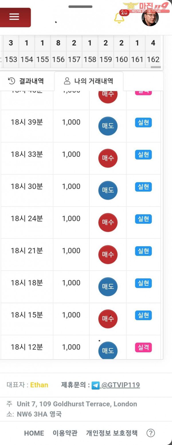 글로벌 댄디점 수익인증