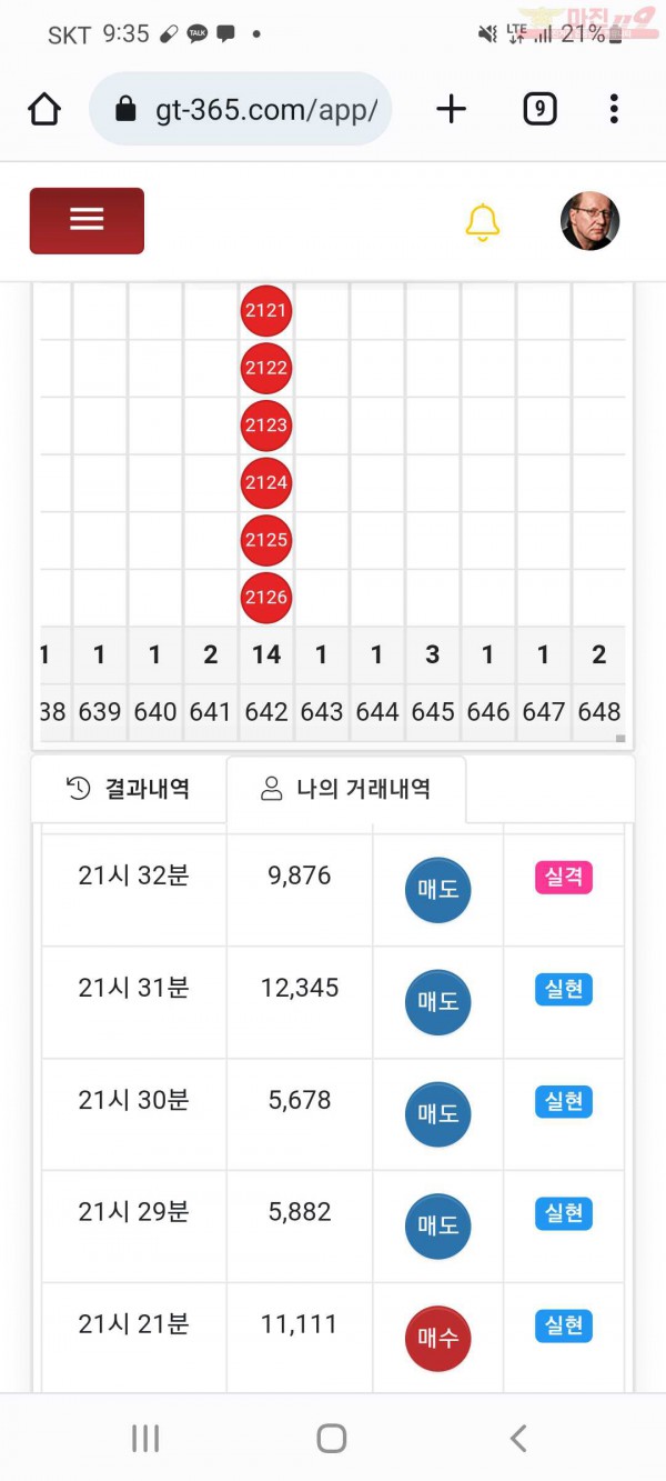 글로벌국대점 샷
