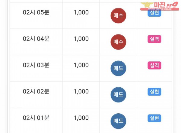 글로벌 수익인증