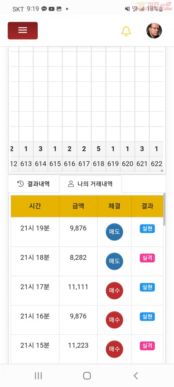 글로벌국대점