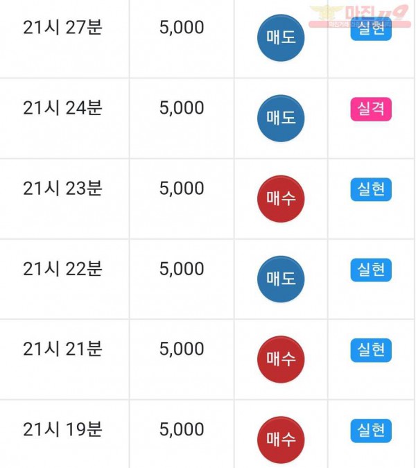 댄디