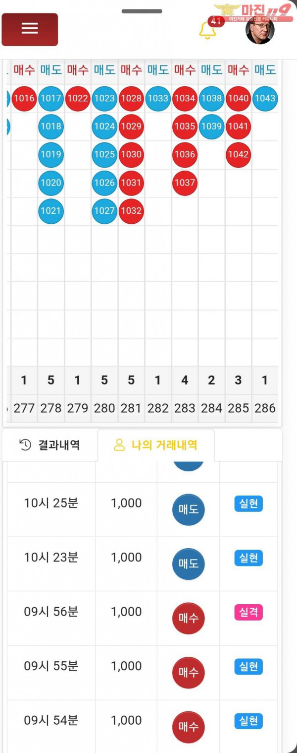 글로벌댄디점수익인증