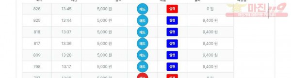 신뢰점 연승인증
