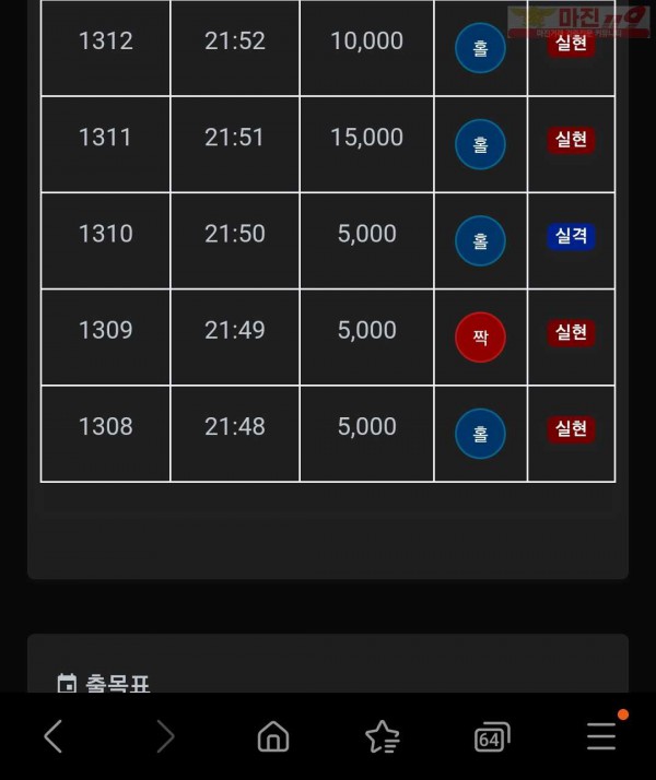 하이트레이딩 일등점 수익인증
