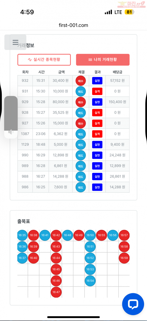 한국점 수익인증