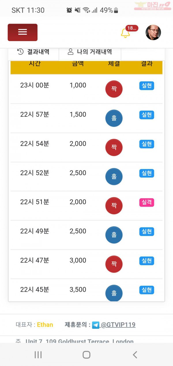 글로벌777점 수익인증합니다