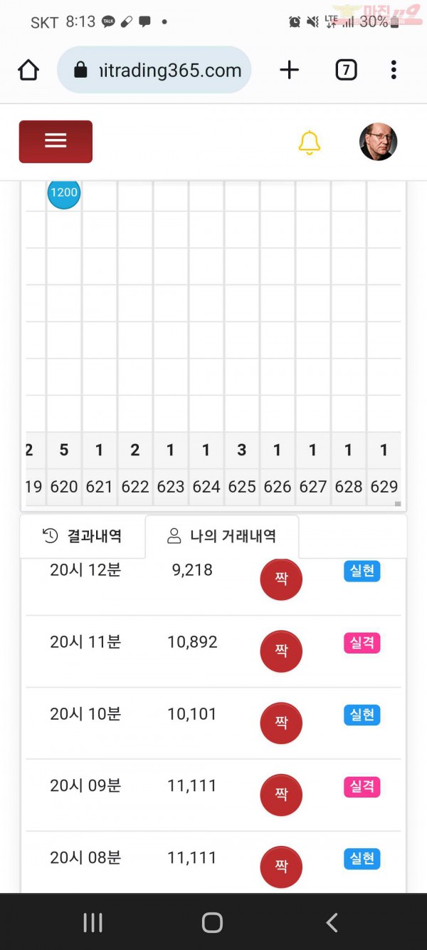 하이트레이딩국대점굿