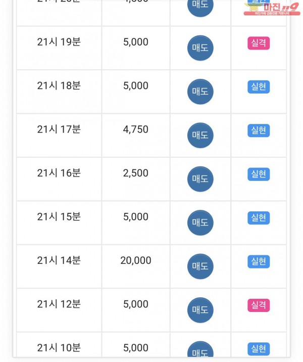 댄디점수익인증