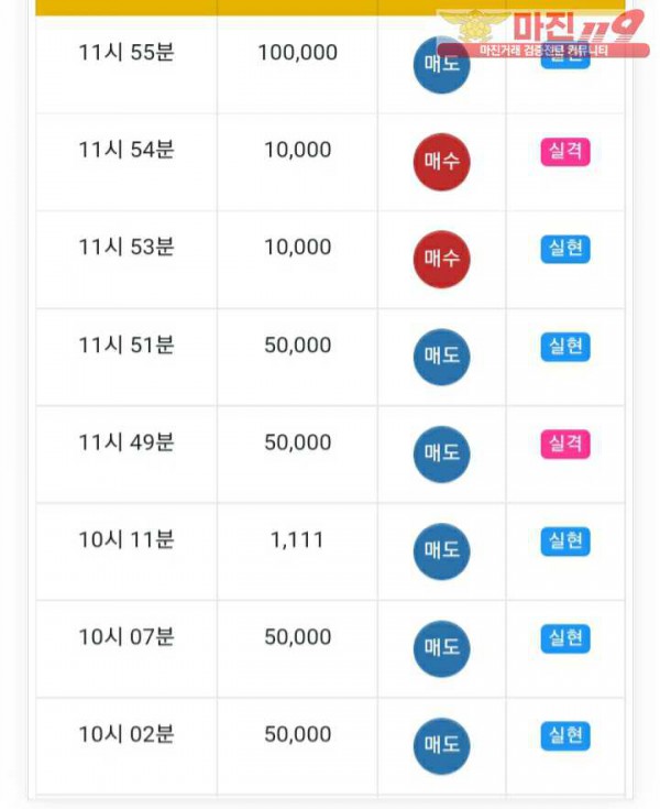 글로벌트레이딩 777