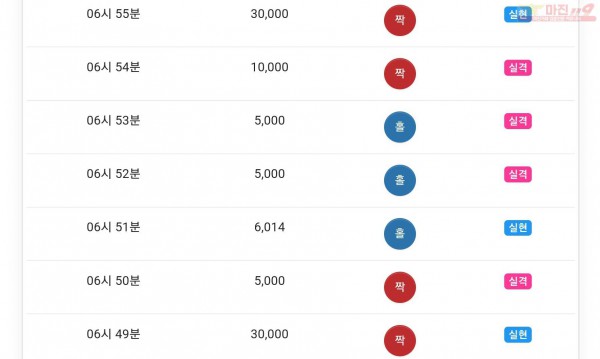 하이트레이딩 777수익