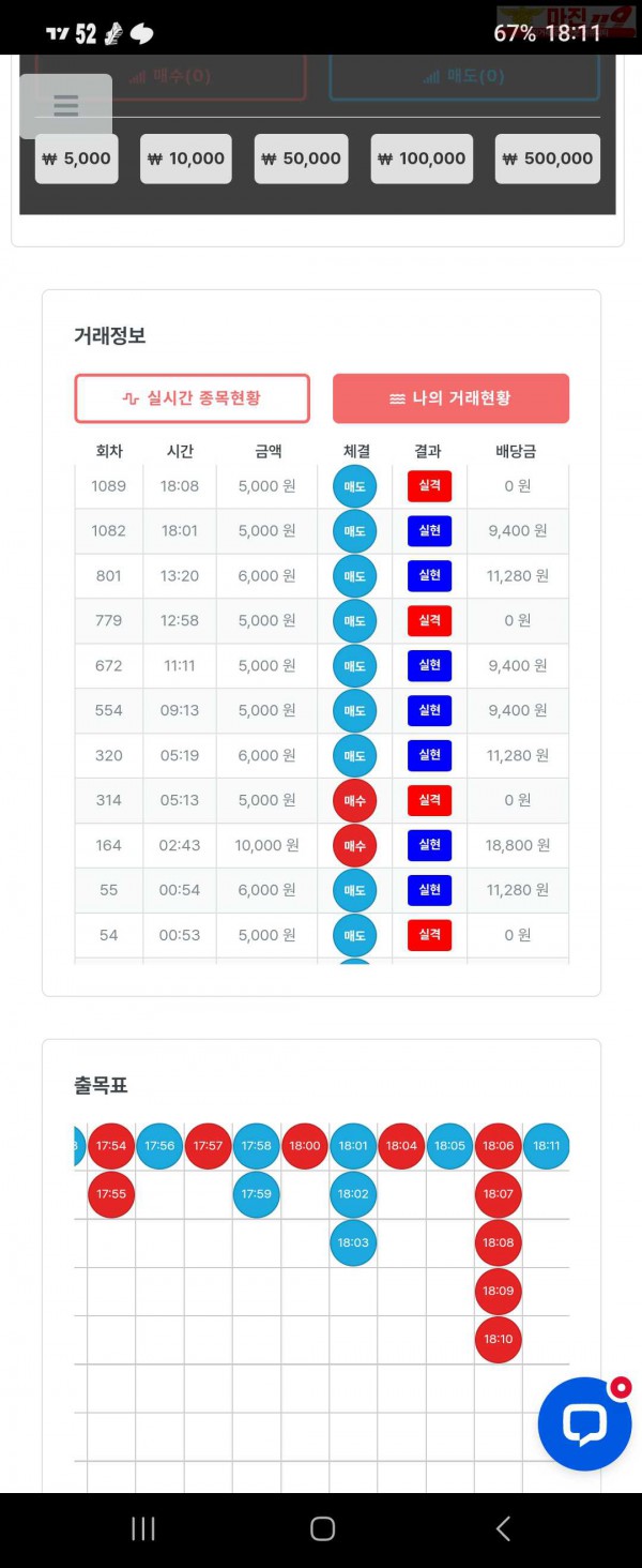 퍼스트 신뢰점 수익인증