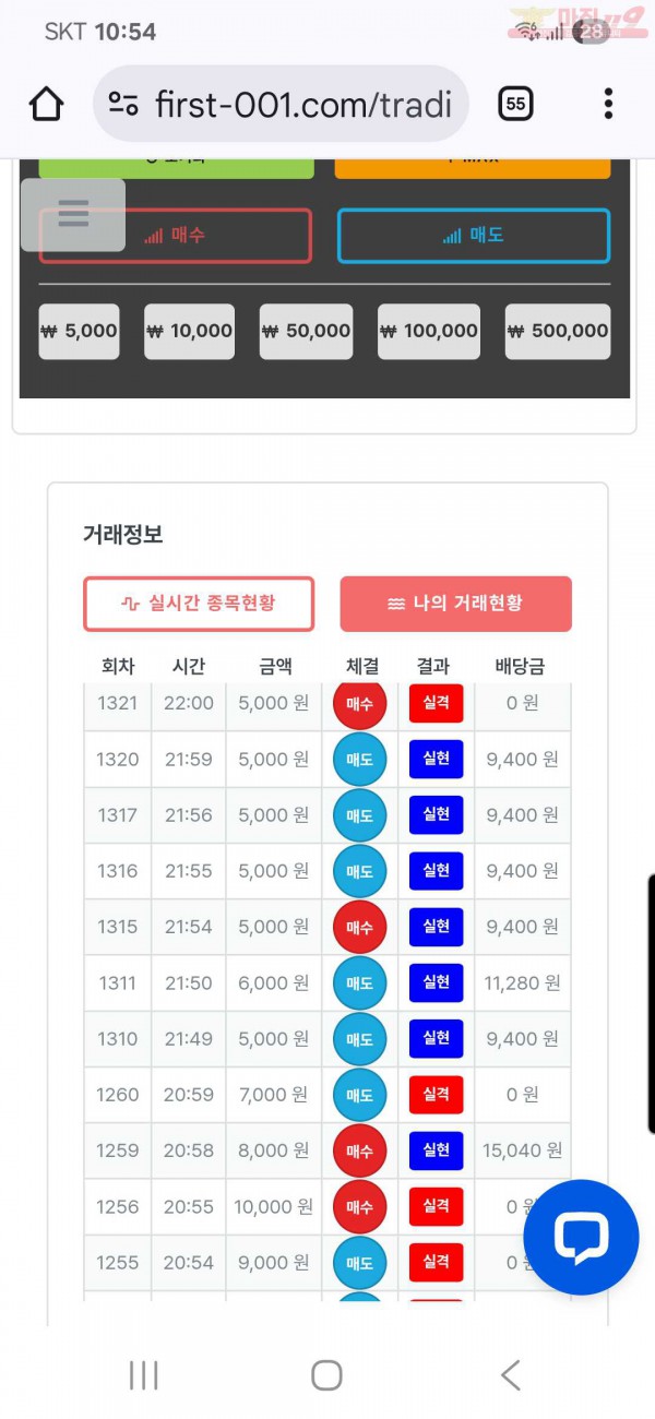 퍼스트 신뢰점 수익인증