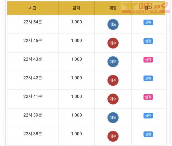 히이트레이딩777 수익인증
