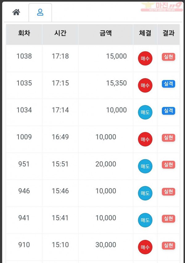 하이국대점 수익인증