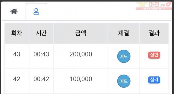 하이트레이딩 국대점 수익인증