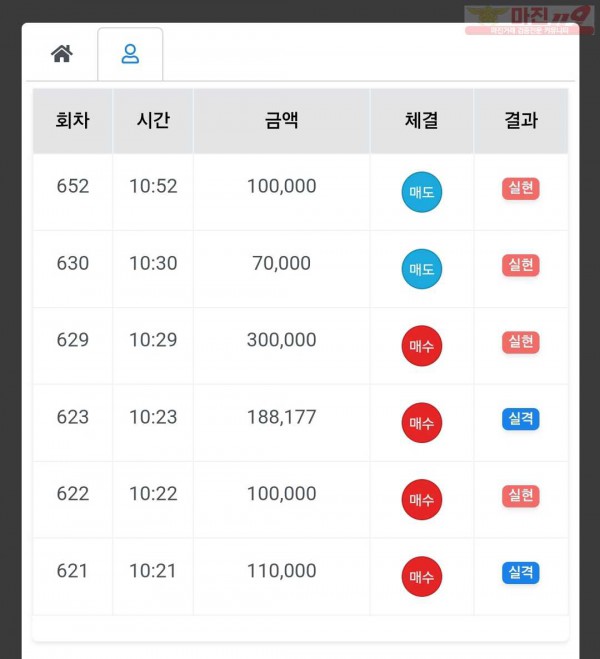 하이트레이딩 국대점 수익인증