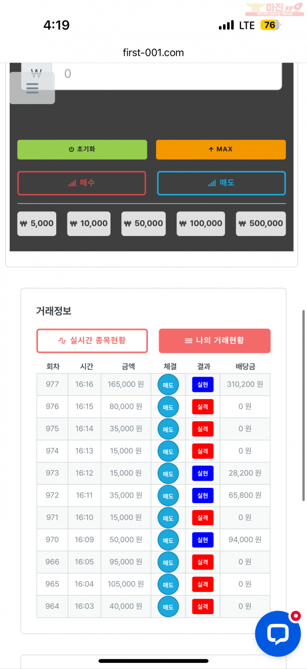 한국점 수익인즌