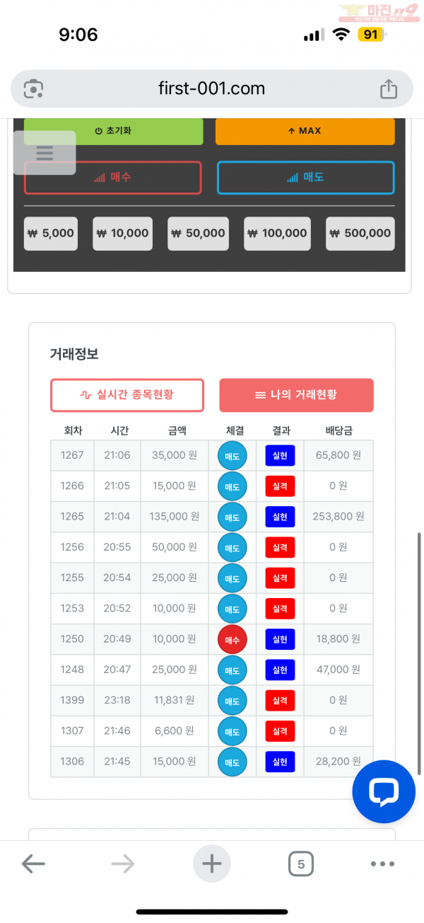 한국점 수익인증