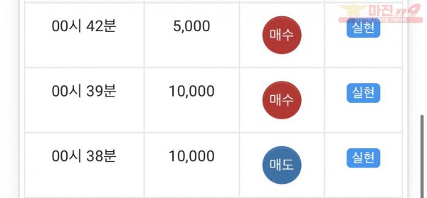 부산점