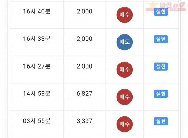 하이트레이딩 댄디점