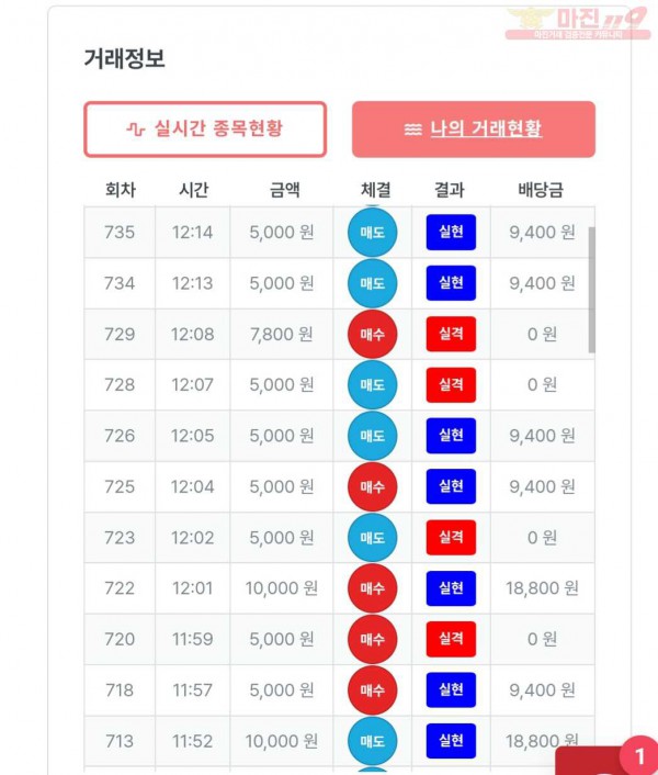 퍼스트 퀸즈점