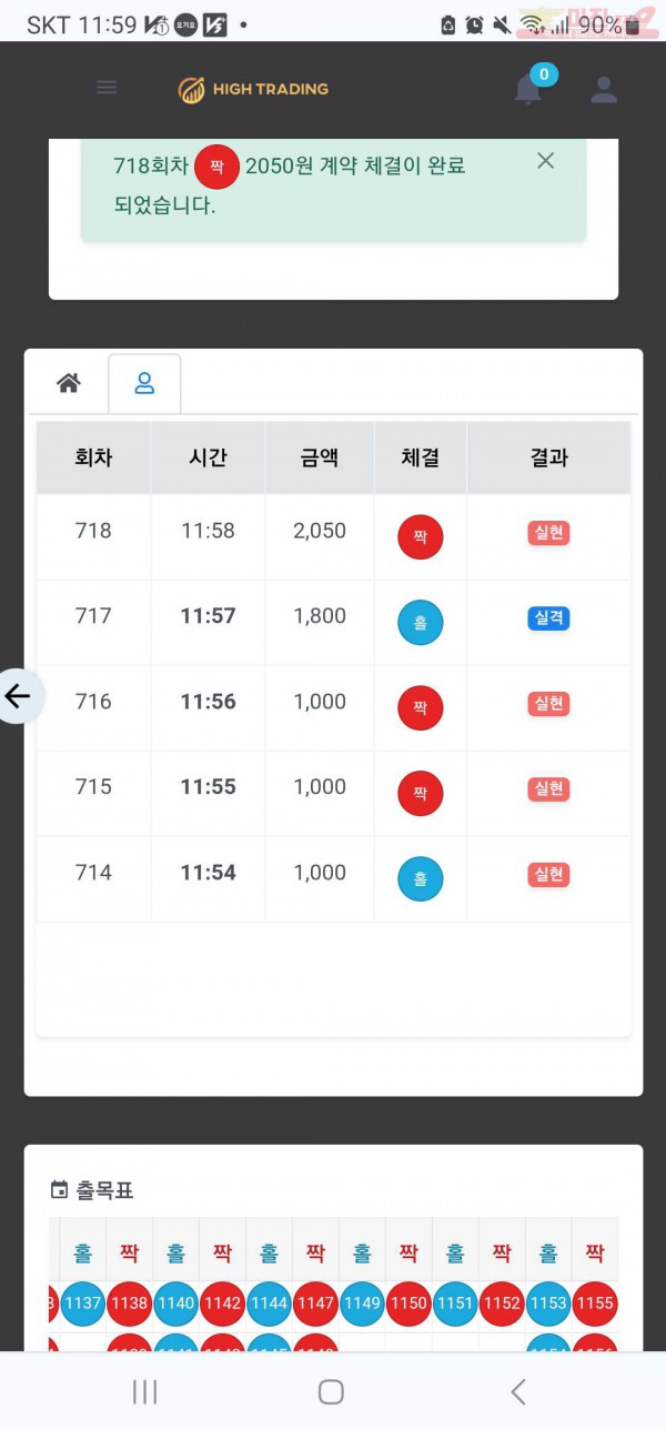 하이트레이닝 777점 수익인증
