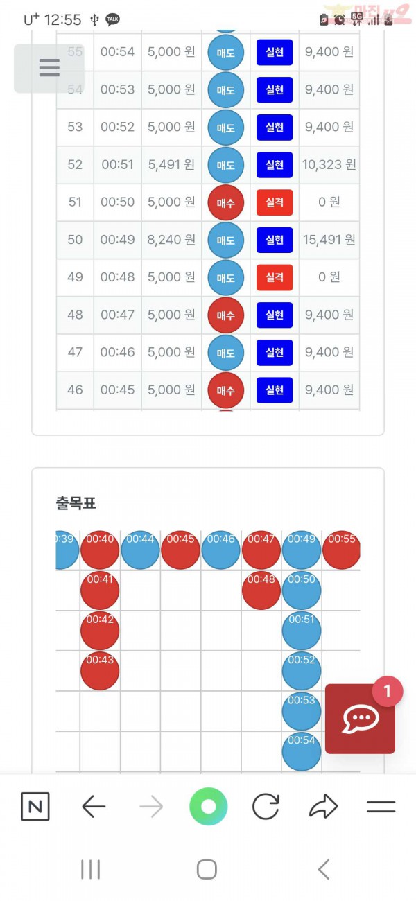 퍼스트 한국점