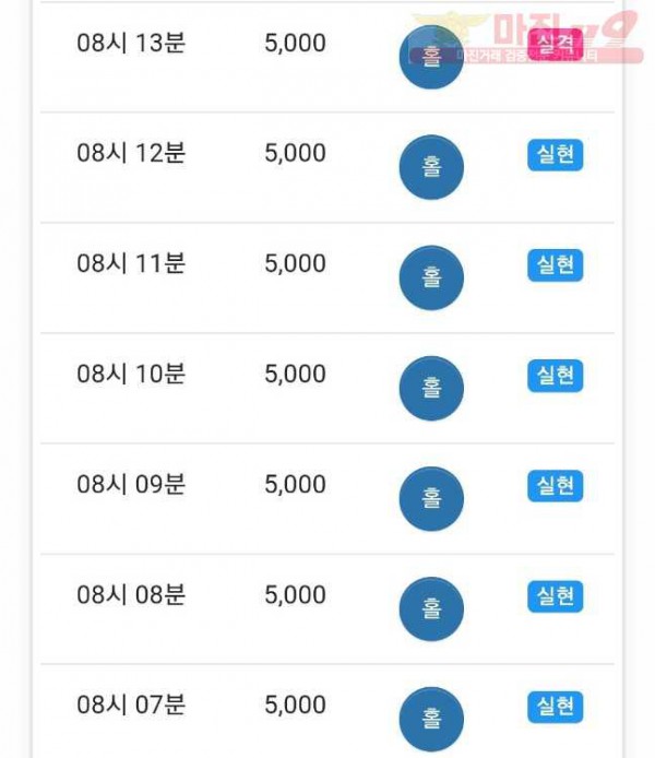 하이 국대점
