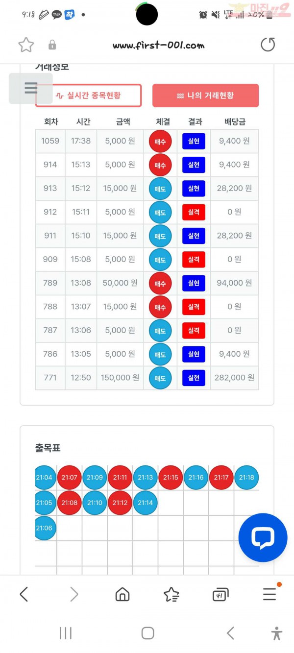 퍼스트 한국점 수익인증