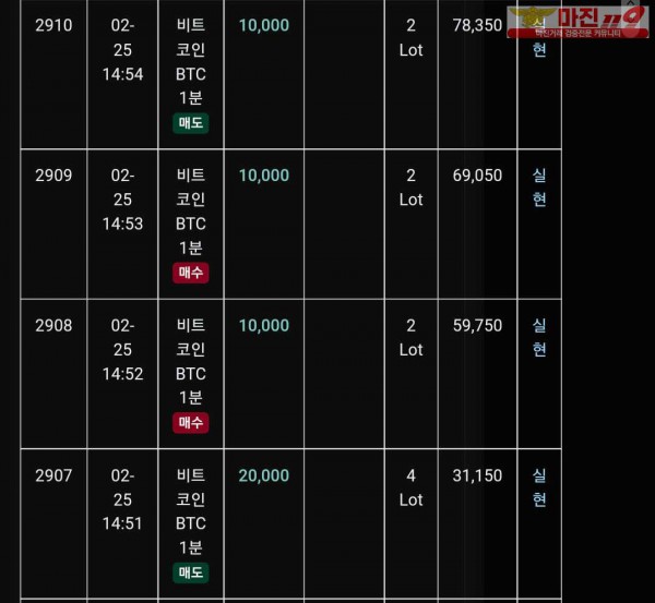 글러벌 트레이딩777점 연승인증