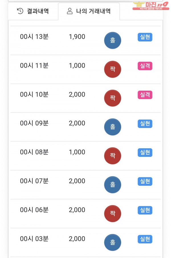 국대점 수익인증
