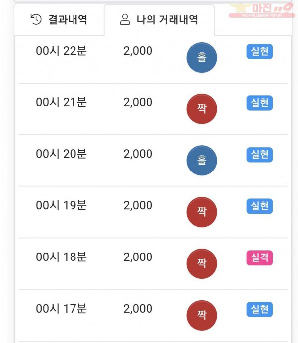 국대점 수익인증