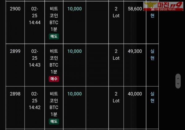 글러벌 트레이딩777점 연승인증
