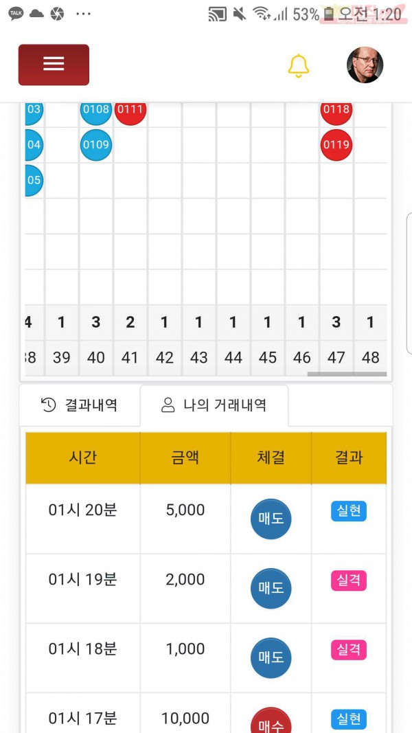 글로벌국대점수익인증