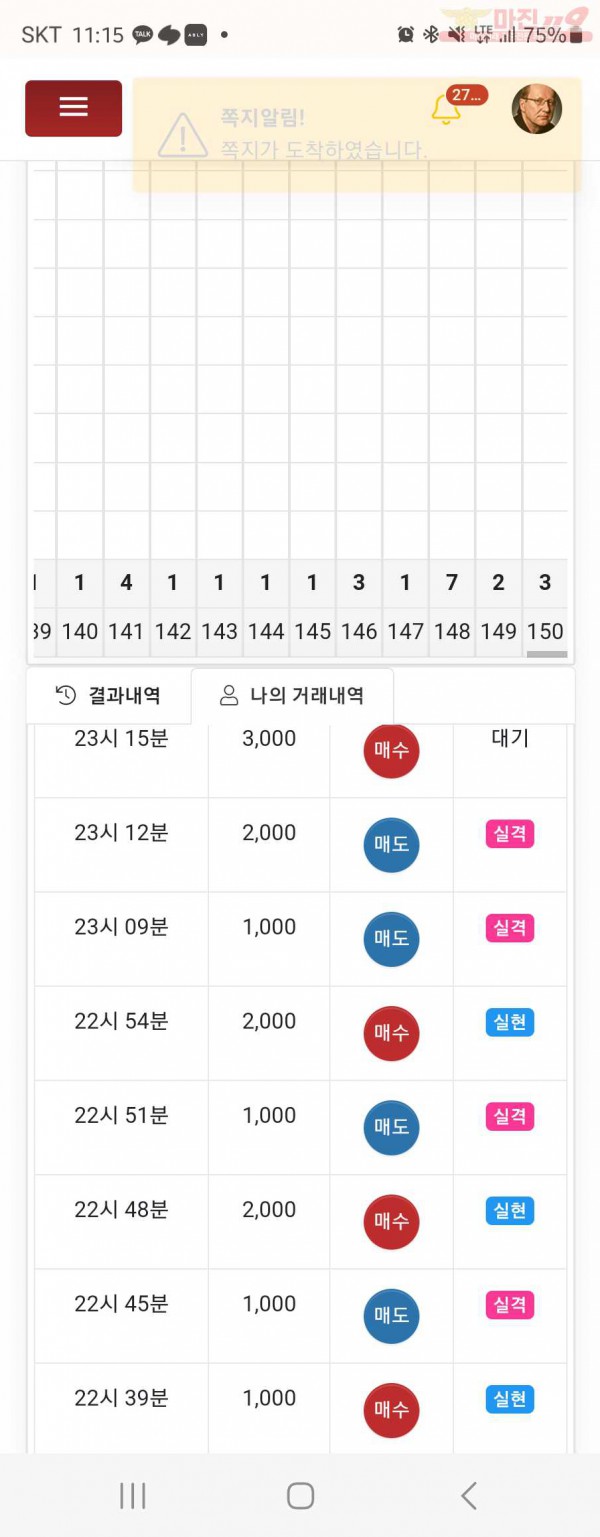 댄디