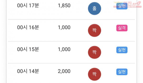 부산점
