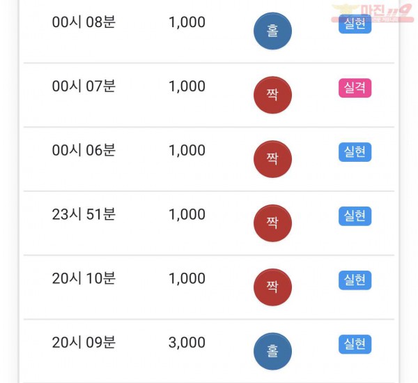 부산점