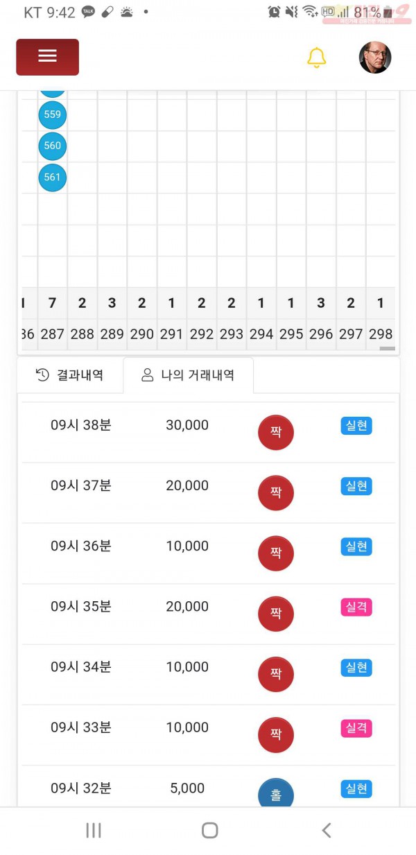 글로벌777점히