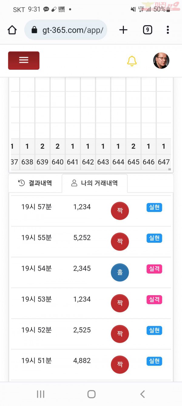 글로벌국대점