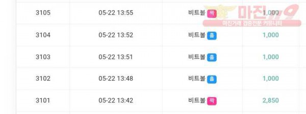 글로벌 777점 수익인증
