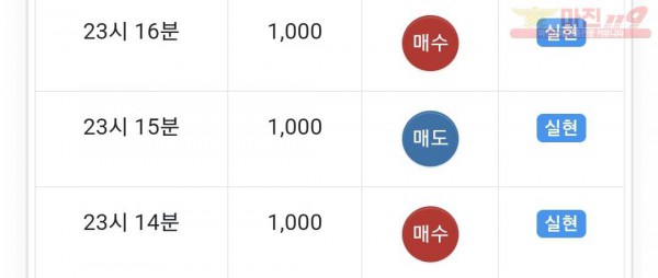 글로벌 수익인증