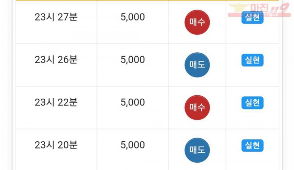 글로벌 수익인증