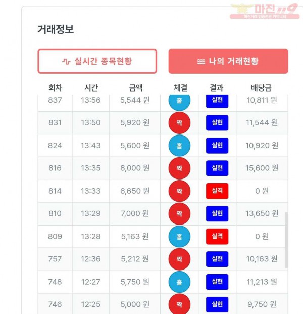 퍼스트-퀸즈