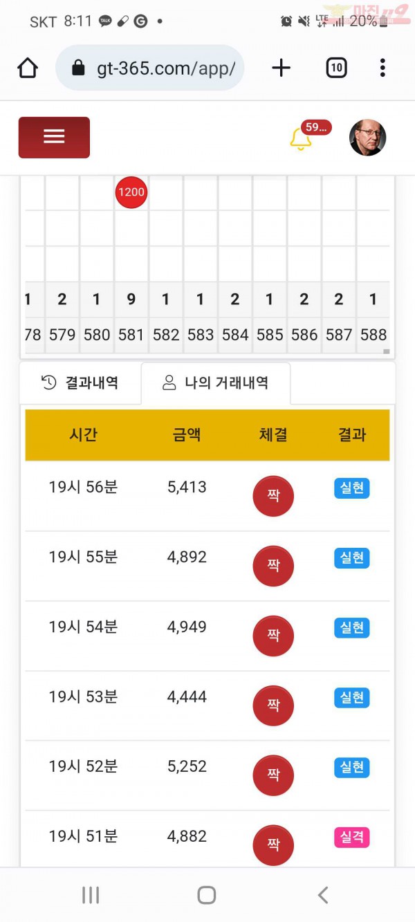 글로벌국대점샷