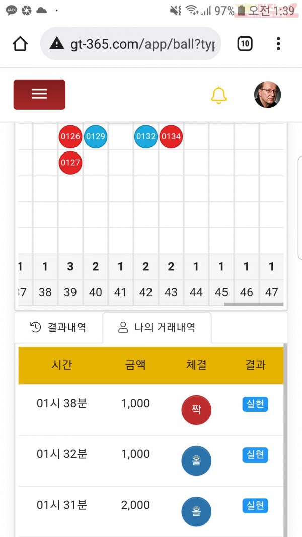 글로벌국대점수익인증