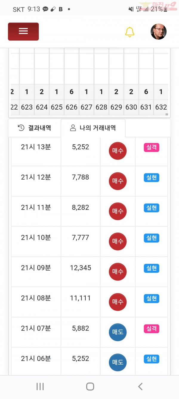 글로벌국대점 샷