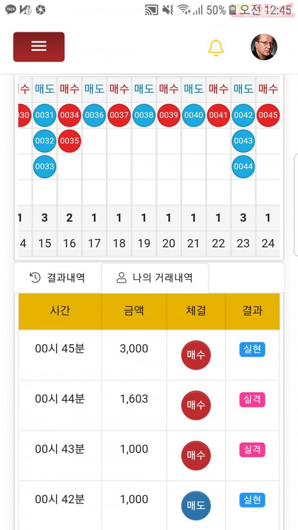 글로벌국대점수익인증