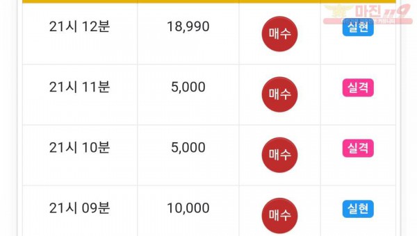 글로벌 수익인증