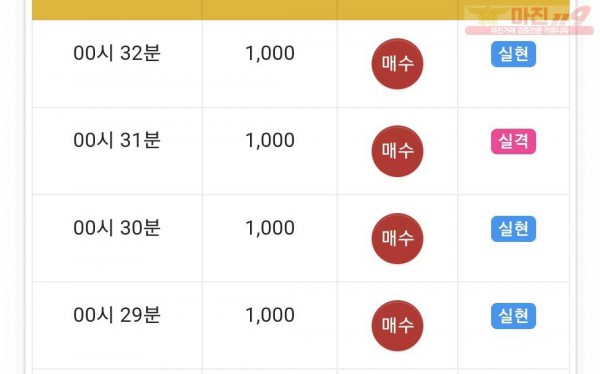 글로벌 수익인증